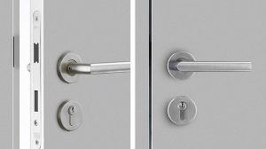 Home safety locks in these modern times by empirelocksmiths.com.au