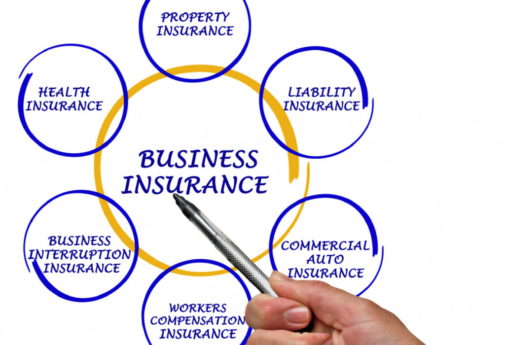 7 Types Of Insurance You Should Consider For Your Business Pronto!