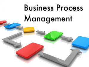 business process management