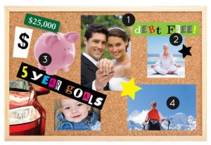 Take Benefits By Creating Vision Board