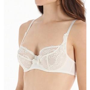 Bra Types That You Have To Be Aware Of