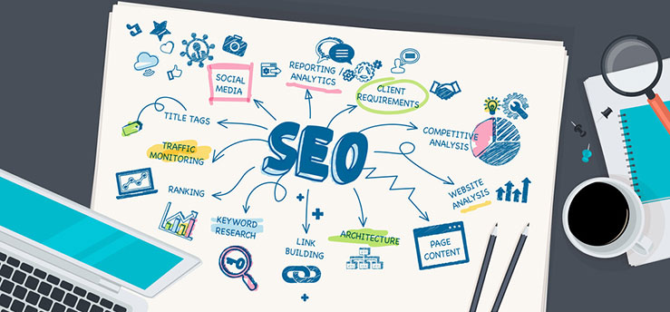 Finding The Best Local SEO Company