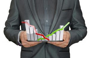 financial