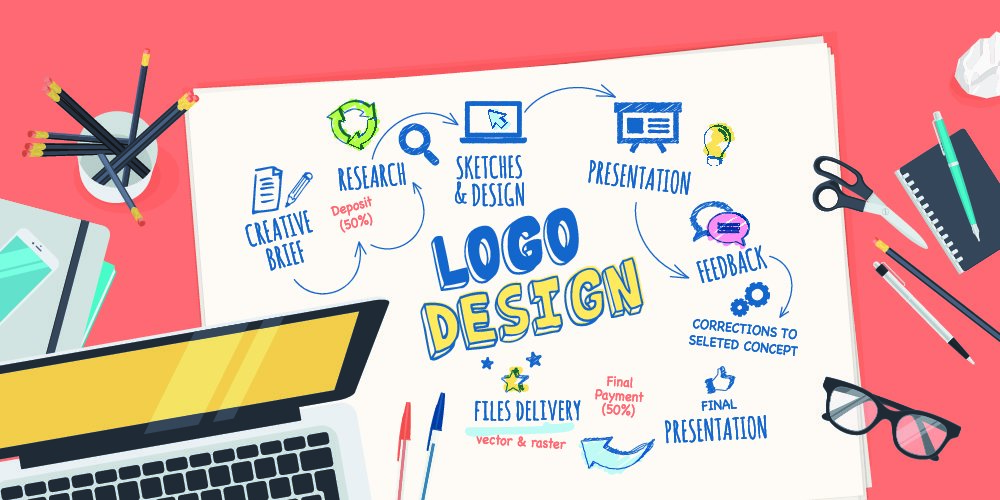 advantages-of-business-logo